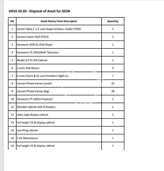 Picture of DISCARDMENT Disposal of Asset for GESB / Disposal of GCP Shredder Machine