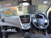Picture of PERODUA AXIA 1.0 G AT